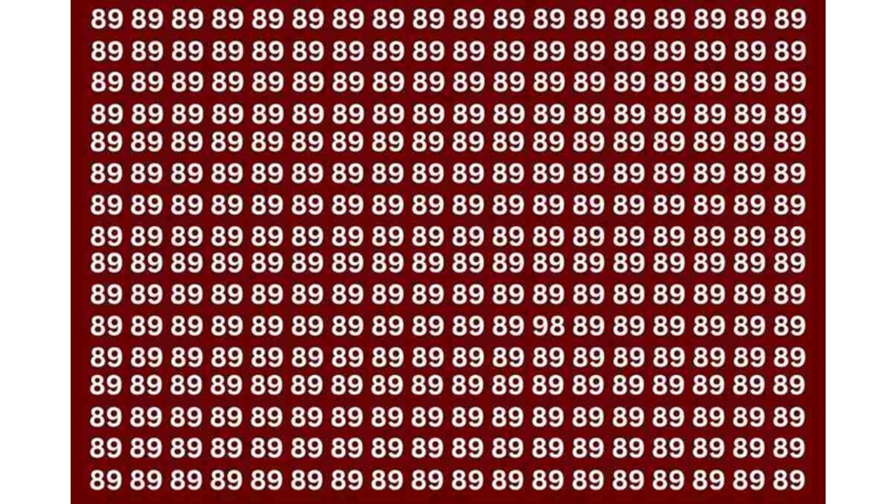 Imagem: Jagran Josh / Reprodução