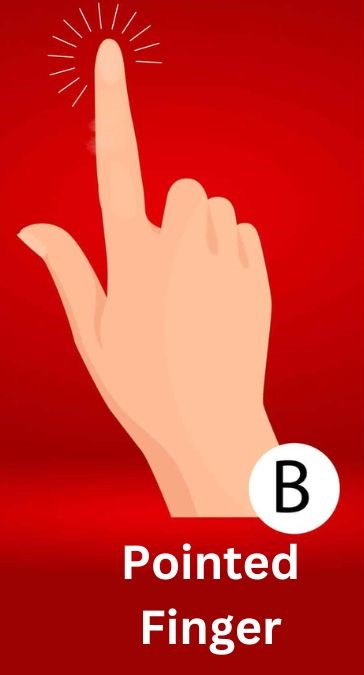 Forma do dedo indicador