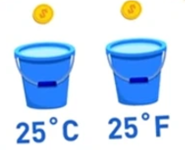qual moeda cairá primeiro