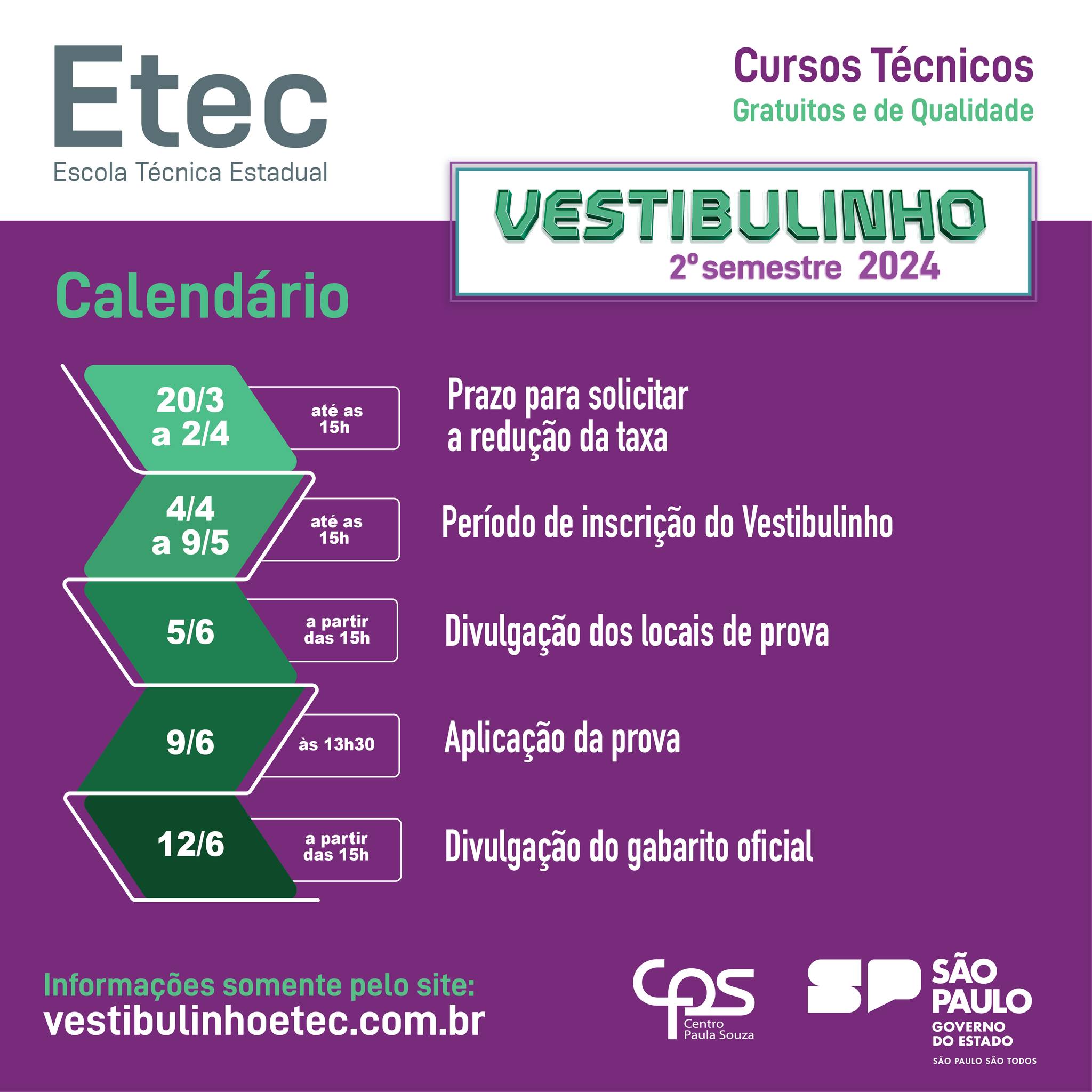 Vestibulinho Etecs 2024/2