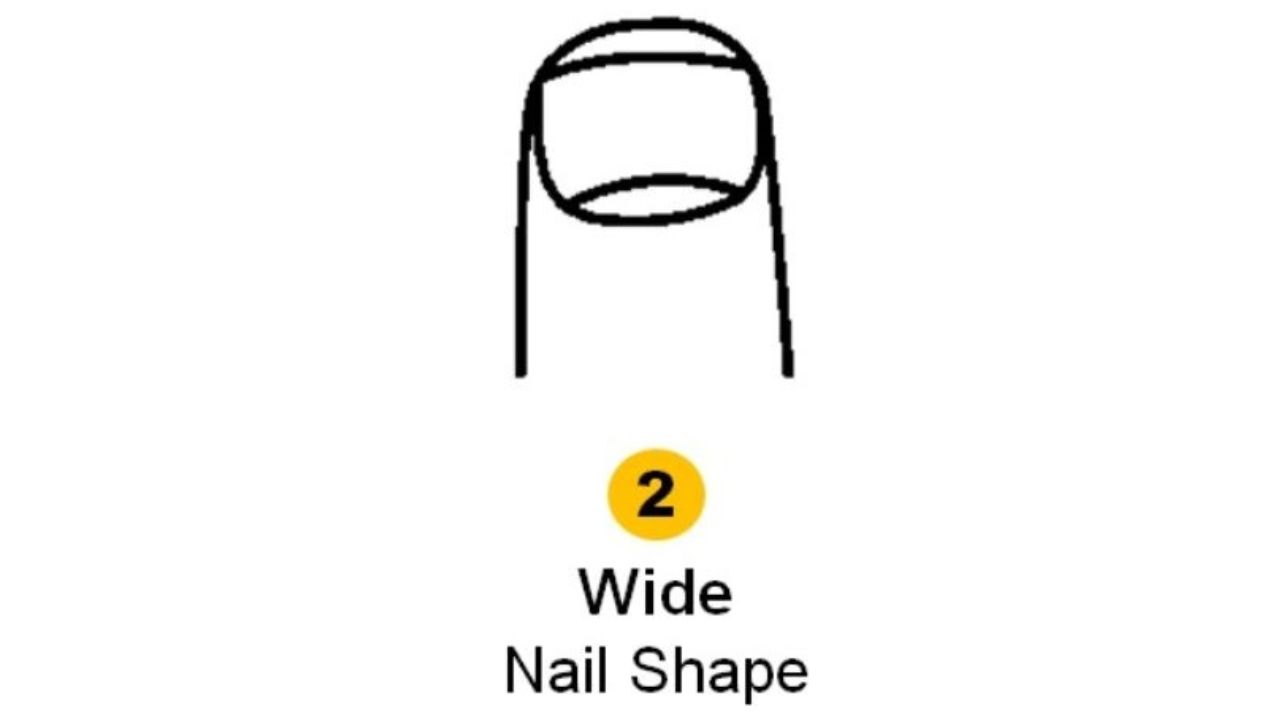 formato das unhas