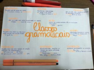 Classes de Palavras.