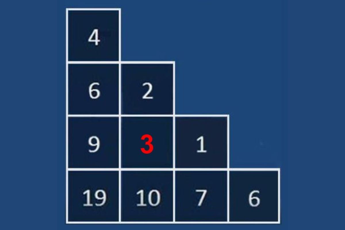 Conseguiu resolver o enigma?