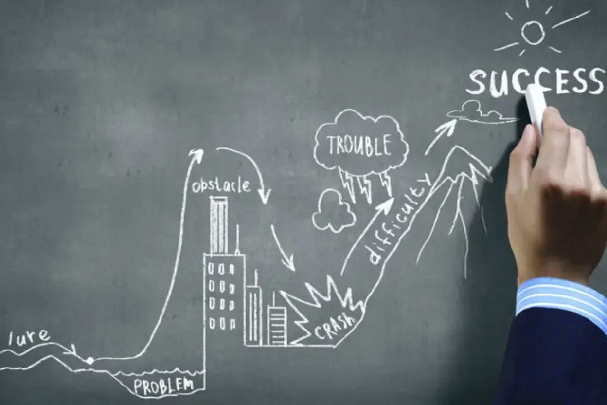Conheça as características dos empreendedores de sucesso