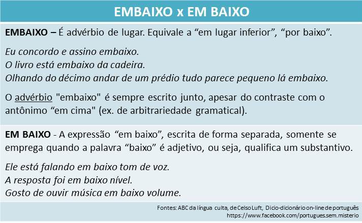 O correto é em baixo ou embaixo?