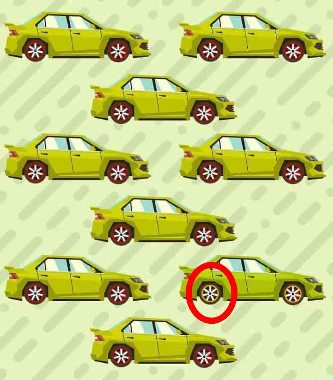 Resposta de onde está o carro diferente.