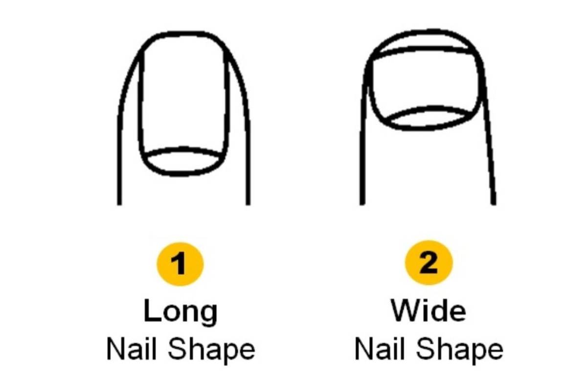 Teste de personalidade das unhas.