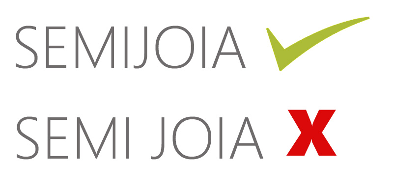 Dúvidas de português: correto é semi joias ou semijoias? Com ou sem acento?