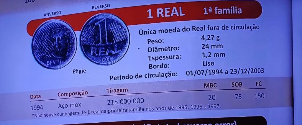 Você guardou a PRIMEIRA MOEDA de 1 real da história? Valor vai te SURPREENDER!