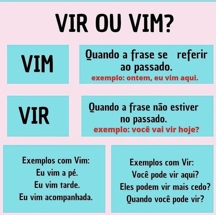 "Vim" ou "vir"? Aprenda a usar e não erre mais! "Vim" ou "vir"? Aprenda a usar e não erre mais!