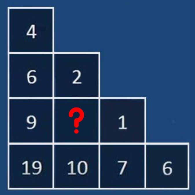 encontre o numero neste desafio matematico Encontre o número que está faltando neste desafio matemático.