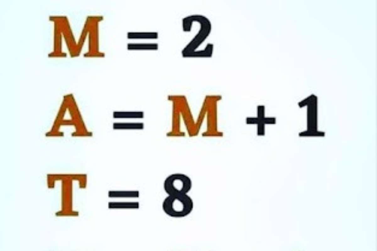 Encontre o valor da palavra MATH.
