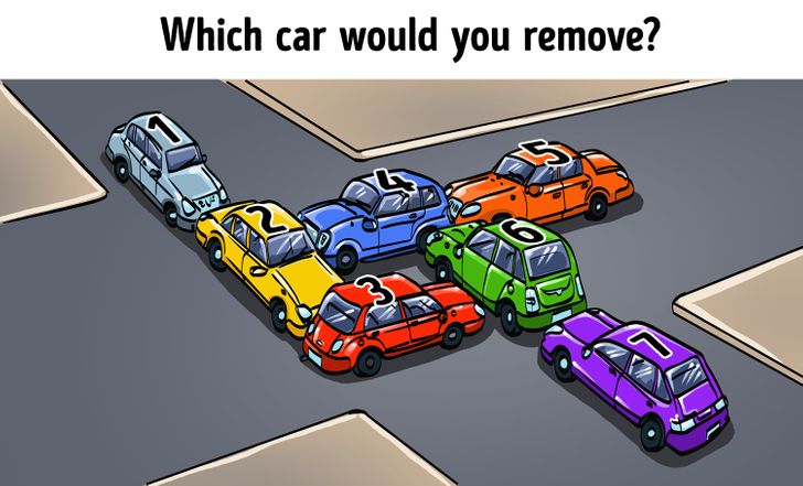 qual carro remover para liberar o transito Qual carro remover para liberar o trânsito?