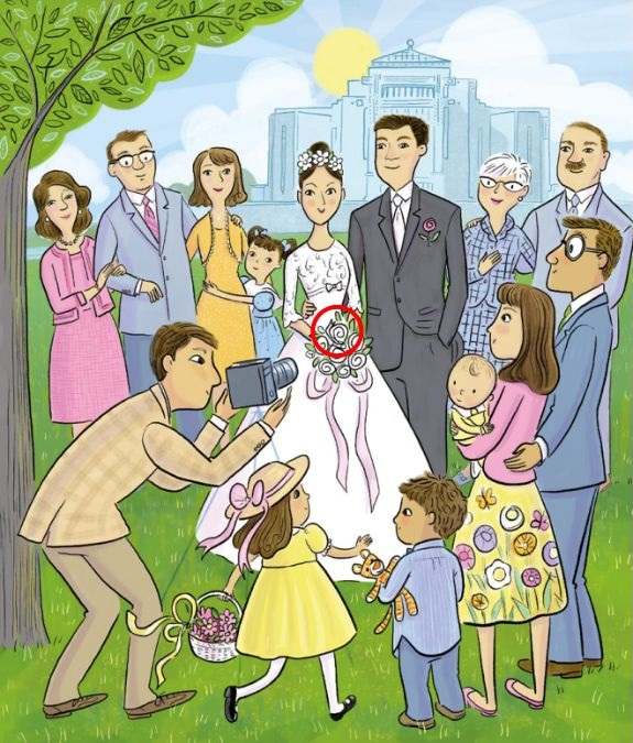 resposta de onde esta o caracol no casamento Resposta de onde está o caracol no casamento.