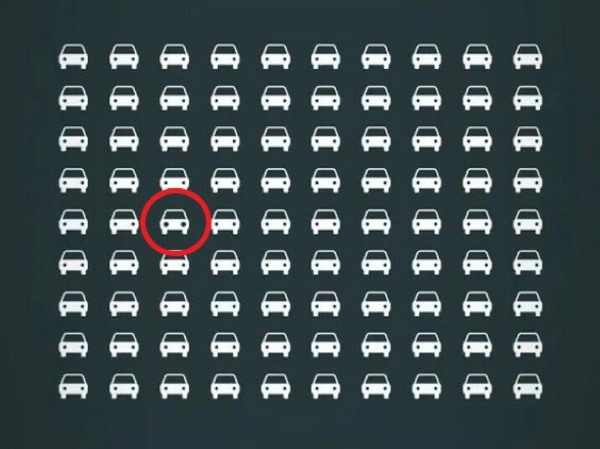 resposta de onde esta o emoji de carro diferente Resposta de onde está o emoji de carro diferente.