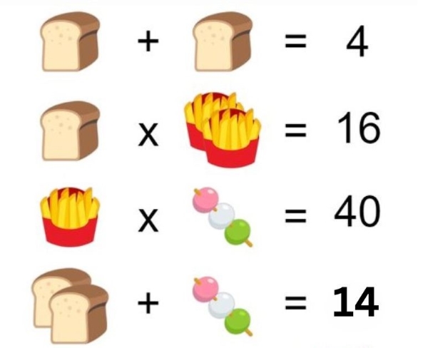 resposta do desafio dos alimentos Resposta do desafio dos alimentos.