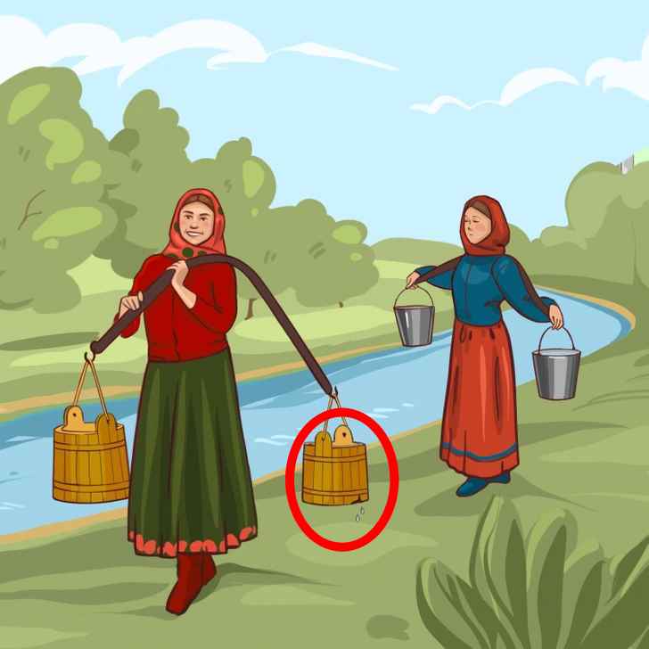 resposta do desafio qual das mulheres trara mais agua Resposta do desafio das mulheres com o balde de água.