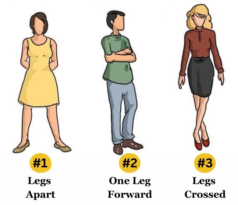teste-de-personalidade-posicao-dos-pes Teste de personalidade: posição dos pés.