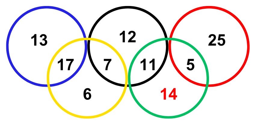 teste de qi enigma jogos olimpicos resposta Enigma dos jogos olimpicos