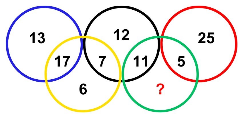 teste de qi enigma jogos olimpicos Enigma jogos olimpicos