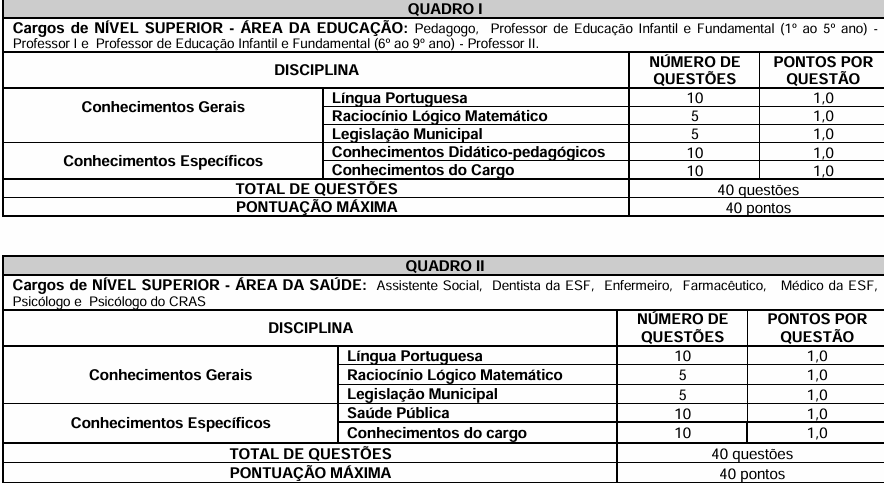 Captura de tela Captura de tela