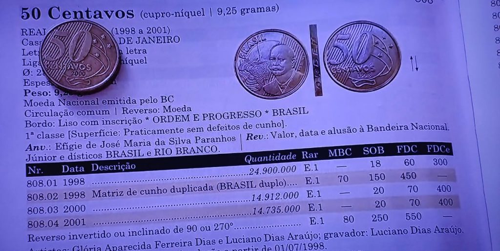 Você sabe quanto valem as famosas moedas de 50 centavos dos anos 1998, 2000 e 2001? Você sabe quanto valem as famosas moedas de 50 centavos dos anos 1998, 2000 e 2001?