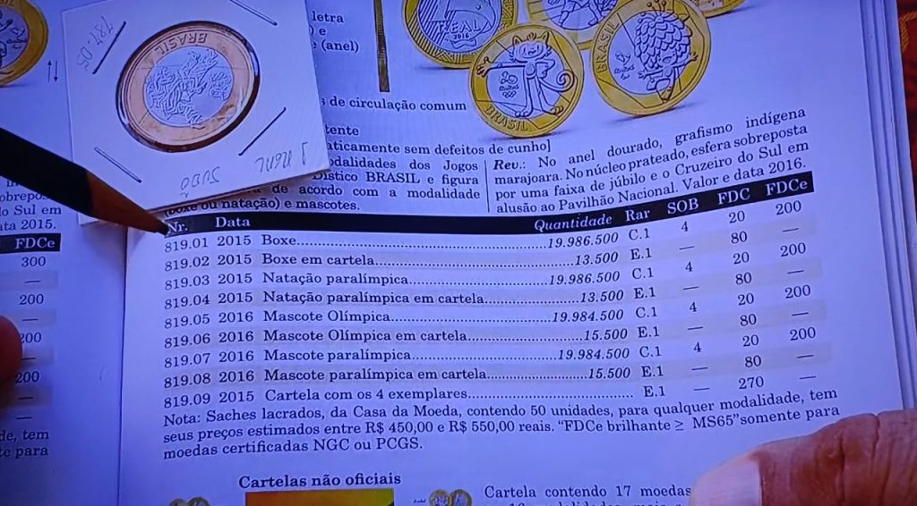 NC Lista com quatro moedas olímpicas que podem valer R$ 200 mesmo sem nenhum erro de cunhagem;