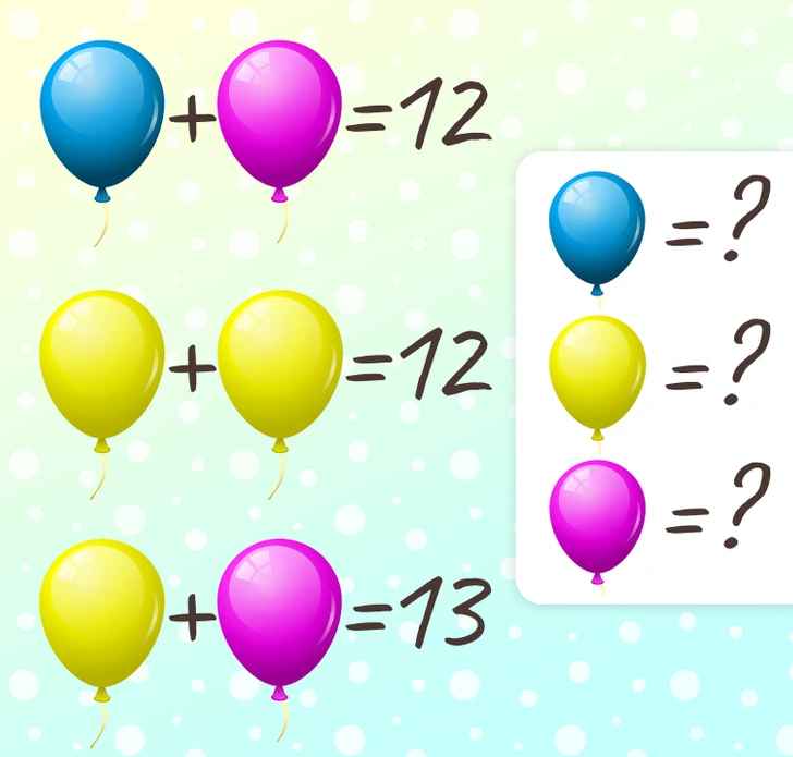 desafio matematico dos baloes Desafio matemático dos balões.