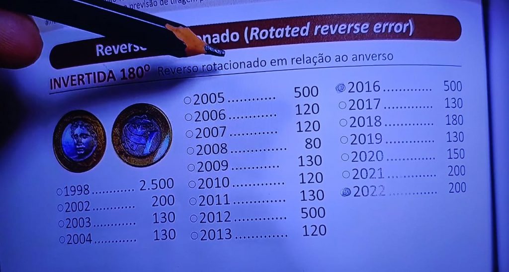 Muitas pessoas não sabem, mas uma simples moeda de 1 real pode valer muito mais do que seu valor nominal. Descobrir essas moedas raras pode ser uma tarefa interessante e, em alguns casos, bastante lucrativa. A boa notícia é que você não precisa ser um especialista em numismática para identificar essas moedas valiosas. Com um pouco de atenção e conhecimento, você pode encontrar tesouros escondidos no seu próprio troco. Neste artigo, vamos explorar um grupo específico de moedas de 1 real que são altamente valorizadas pelos colecionadores. Em alguns casos, essas moedas podem ser vendidas por até R$ 2,5 mil, dependendo de suas características. A seguir, listaremos as moedas de 1 real que podem alcançar esses valores: Moeda de 1 real do ano de 1998 Moeda de 1 real do ano de 2002 Moeda de 1 real do ano de 2003 Moeda de 1 real do ano de 2004 Moeda de 1 real do ano de 2005 Moeda de 1 real do ano de 2006 Moeda de 1 real do ano de 2007 Moeda de 1 real do ano de 2008 Moeda de 1 real do ano de 2009 Moeda de 1 real do ano de 2010 Moeda de 1 real do ano de 2011 Moeda de 1 real do ano de 2012 Moeda de 1 real do ano de 2013 Moeda de 1 real do ano de 2016 Moeda de 1 real do ano de 2017 Moeda de 1 real do ano de 2018 Moeda de 1 real do ano de 2019 Moeda de 1 real do ano de 2020 Moeda de 1 real do ano de 2021 Moeda de 1 real do ano de 2022 Essas moedas fazem parte da chamada segunda família do Plano Real, que começou a circular em 1998 e ainda está em uso. Embora possam parecer moedas comuns que você pode encontrar em qualquer troco, algumas delas possuem características que as tornam extremamente valiosas. Características das moedas de 1 real da segunda família do Plano Real Para identificar essas moedas raras, é importante estar atento aos detalhes. As moedas de 1 real da segunda família do Plano Real possuem características específicas que podem ajudá-lo a determinar se você tem em mãos uma peça valiosa. Abaixo, listamos as principais especificações dessas moedas, conforme informado pelo Banco Central: Material: Cuproníquel + alpaca Diâmetro: 27,0 mm Peso: 7,84 g Espessura: 1,95 mm Bordo: Serrilhado intermédio Eixo: Reverso moeda (EH) Circulação: Desde 01/07/1998 até o presente Desenho da moeda Anverso: A face principal da moeda apresenta a Efígie da República à direita, no núcleo prateado, e transpassa para o anel dourado, criando um elemento de segurança. O anel dourado também contém um grafismo indígena marajoara, simbolizando as raízes étnicas brasileiras, além da legenda "Brasil". Reverso: O lado oposto da moeda exibe um grafismo indígena marajoara no anel dourado. No núcleo prateado, há uma esfera sobreposta por uma faixa de júbilo, que, junto com a constelação do Cruzeiro do Sul, faz referência ao Pavilhão Nacional. Nessa face, estão também indicados o valor facial da moeda e o ano de cunhagem. Moedas com reverso invertido: o que são e por que são valiosas? Agora que você conhece as características gerais dessas moedas, é hora de falar sobre um detalhe que pode torná-las extremamente valiosas: o reverso invertido. Mas o que exatamente isso significa? O Brasil adota um sistema conhecido como padrão reverso moeda, ou eixo horizontal (EH). Isso significa que, ao girar a moeda verticalmente, o desenho do reverso deve estar alinhado corretamente. No entanto, algumas moedas foram cunhadas com o reverso invertido, o que significa que, ao girá-las, o desenho do outro lado aparece de cabeça para baixo. Esse tipo de erro de cunhagem é bastante raro e, por isso, essas moedas são extremamente valorizadas pelos colecionadores. Se você encontrar uma moeda de 1 real com reverso invertido, saiba que ela pode valer muito mais do que o valor nominal. De acordo com os catálogos numismáticos mais recentes, moedas com essa característica podem alcançar valores significativos no mercado. Como identificar uma moeda com reverso invertido Para descobrir se uma moeda tem reverso invertido, segure-a com a face principal voltada para você, em posição normal. Em seguida, gire a moeda de baixo para cima. Se o desenho do reverso aparecer de cabeça para baixo, você encontrou uma moeda com reverso invertido. Vale ressaltar que qualquer moeda pode apresentar esse defeito, incluindo moedas de centavos. Portanto, não deixe de conferir todas as suas moedas, pois você pode estar segurando uma peça rara sem saber. Conclusão Identificar moedas raras pode ser um hobby fascinante e, em alguns casos, bastante lucrativo. As moedas de 1 real da segunda família do Plano Real, especialmente aquelas com reverso invertido, são exemplos de como pequenos detalhes podem fazer uma grande diferença no valor de uma peça. Se você tem moedas de 1 real guardadas, vale a pena dar uma olhada mais de perto. Quem sabe você não tem em mãos uma moeda que pode valer até R$ 2,5 mil? Fique atento aos detalhes e aproveite essa oportunidade para aprender mais sobre numismática e, quem sabe, fazer um bom negócio! Lista de moedas de 1 real que podem valer até R$ 2,5 mil; confira