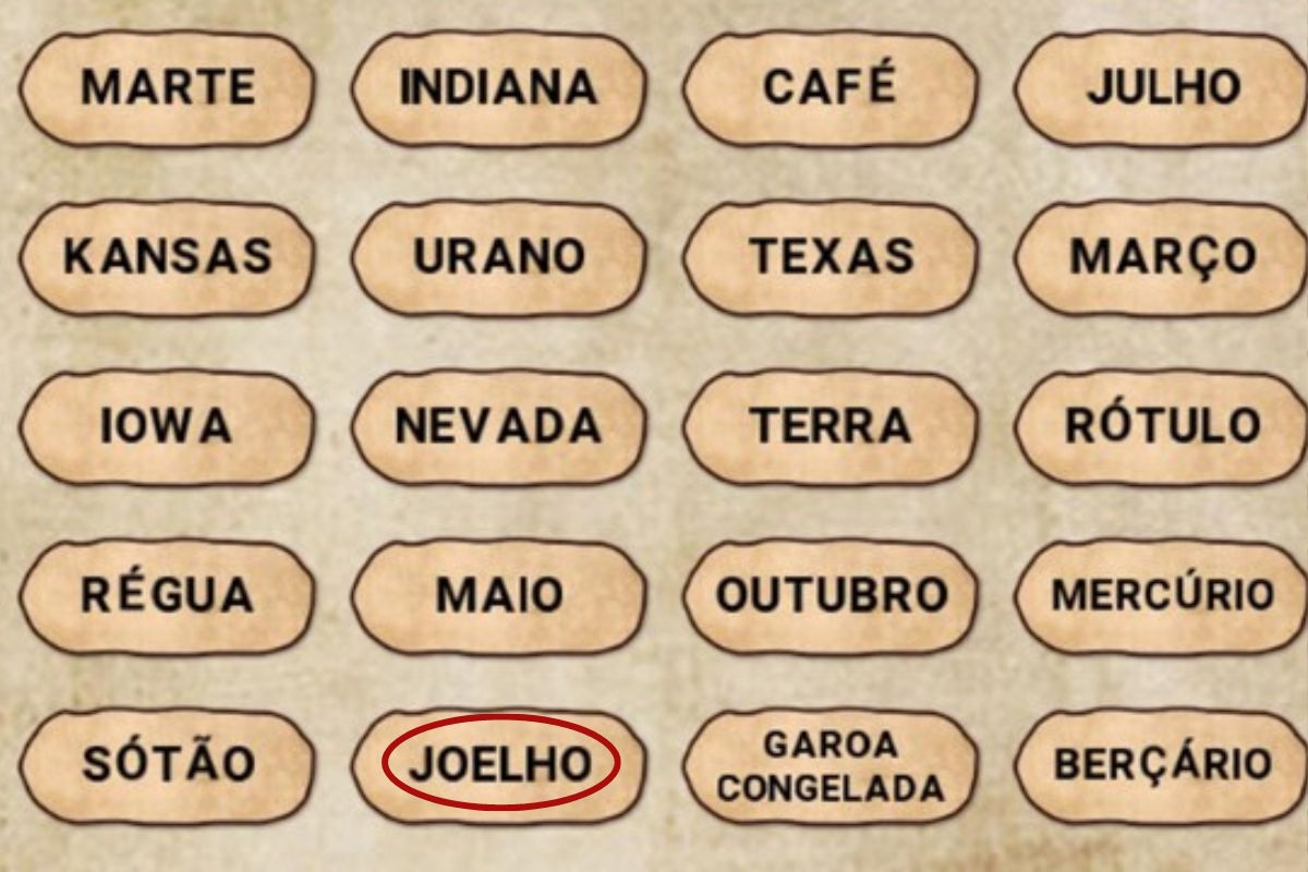 palavra fora do padrão palavra fora do padrão