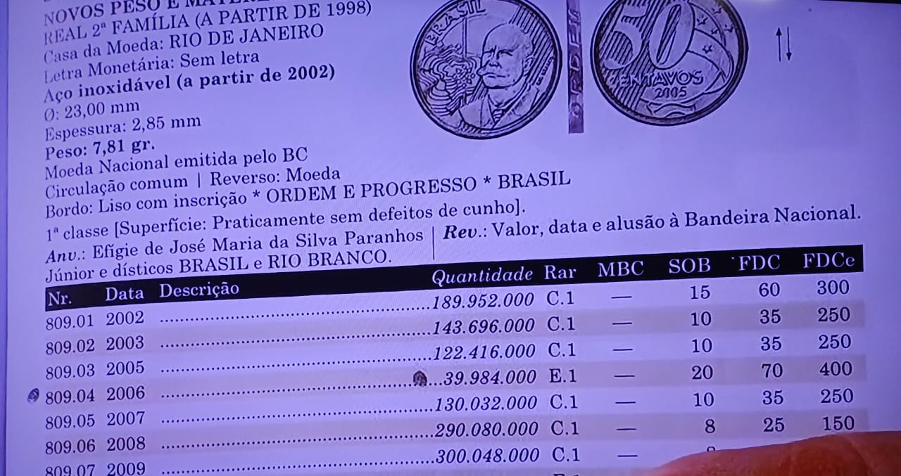 Valor da moeda de 50 centavos de 2006. Valor da moeda de 50 centavos de 2006.