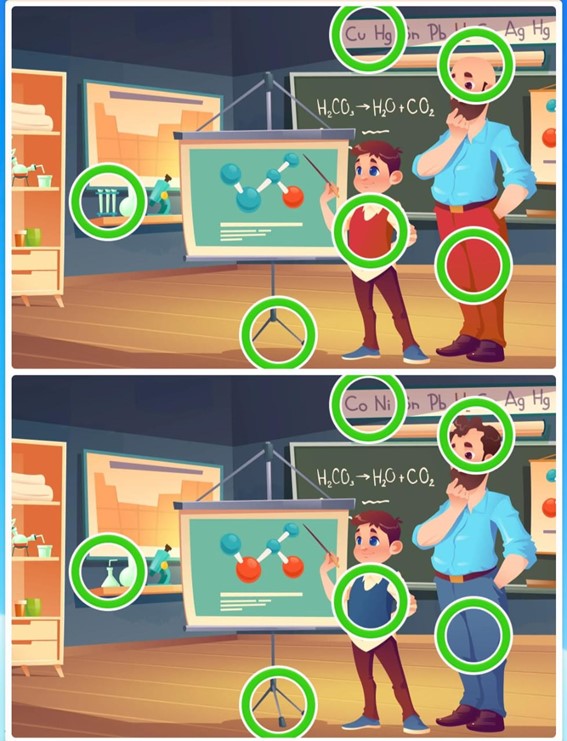 Jogo dos seis erros químicos: encontre as diferenças das imagens da aula de química em menos de 10 segundos Resultado do Jogo dos seis erros químicos