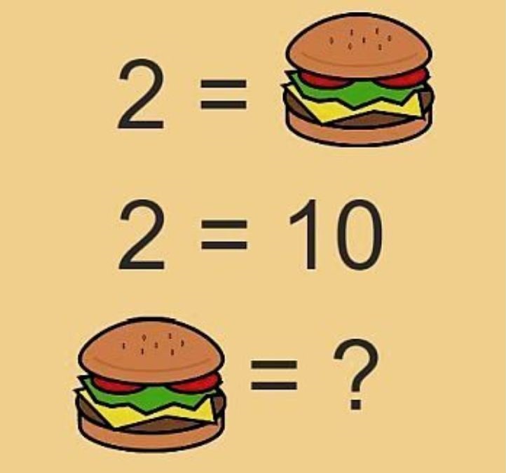 desafio matematico do hamburguer Desafio matemático do hambúrguer.