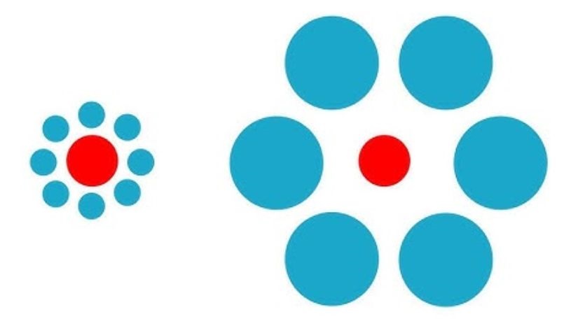 descubra qual circulo vermelho e maio Descubra qual circulo vermelho é o maior.
