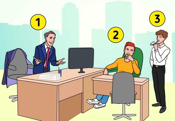 qual dos tres e o chefe Qual dos três e o chefe na imagem? Fonte: Jagran Josh.