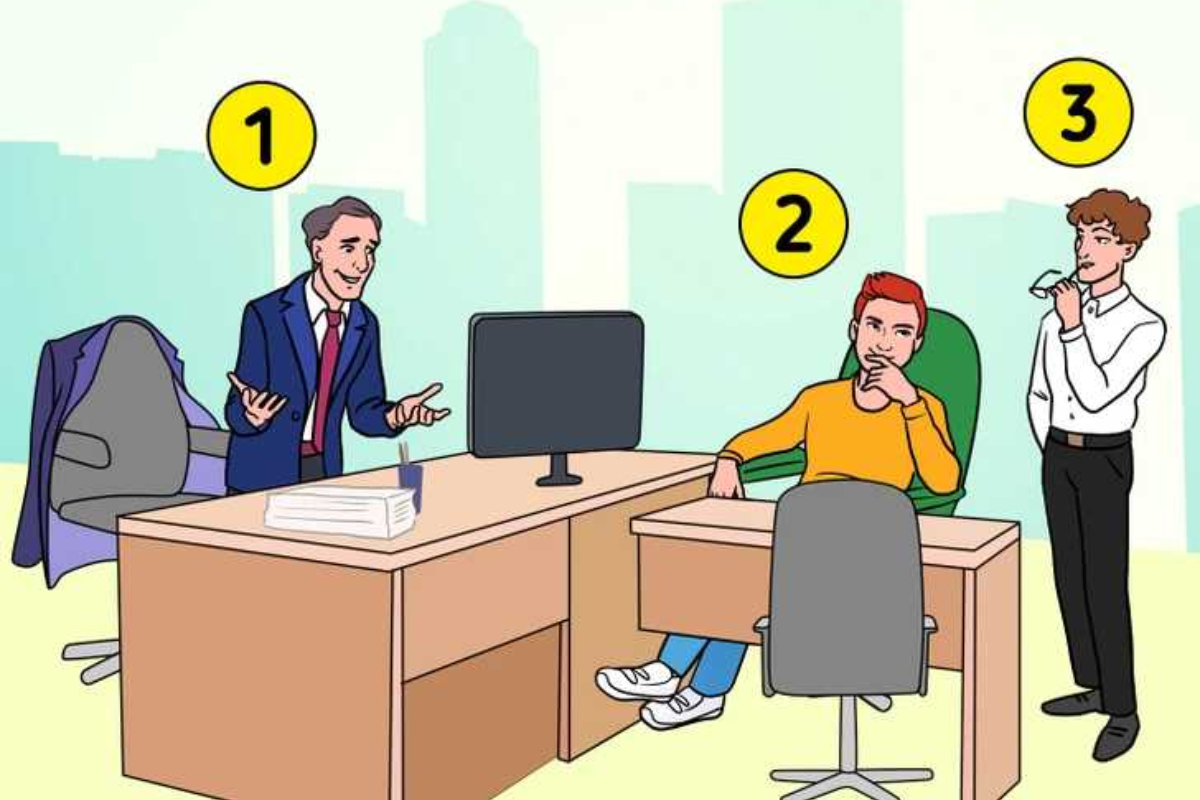 Qual dos três e o chefe na imagem? Fonte: Jagran Josh.