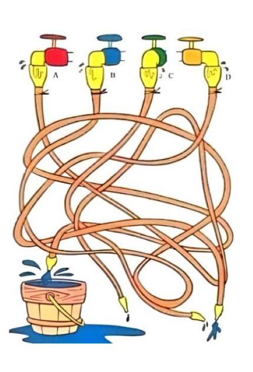 qual tubo enche o balde primeiro Qual tubo está enchendo o balde?