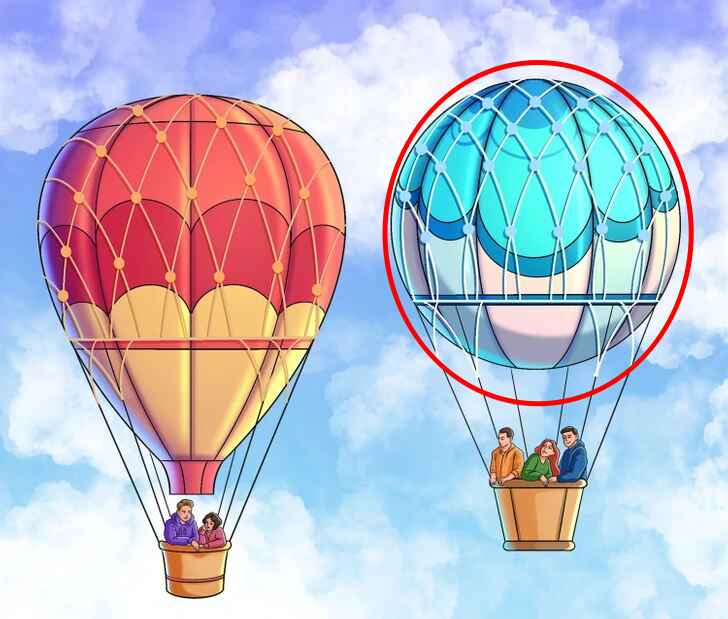resposta de onde esta o erro na imagem dos baloes Resposta de onde está o erro na imagem dos balões.
