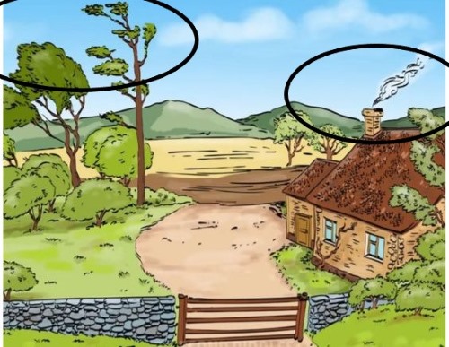 resposta de onde esta o erro no cenario Resposta de onde está o erro no cenário. Fonte: 7 Second Riddles.