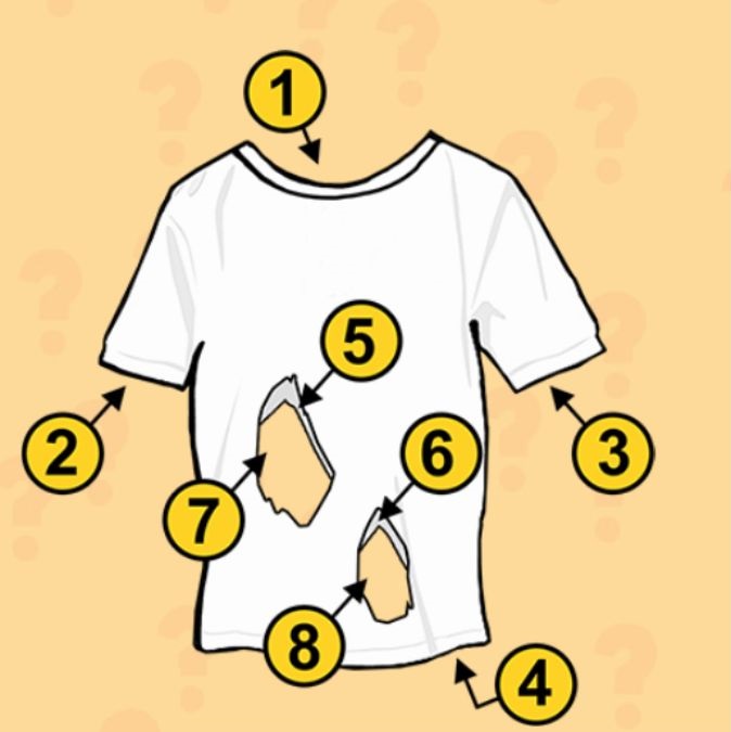 resposta de quantos buracos tem na camiseta Resposta de quantos buracos tem na camiseta.