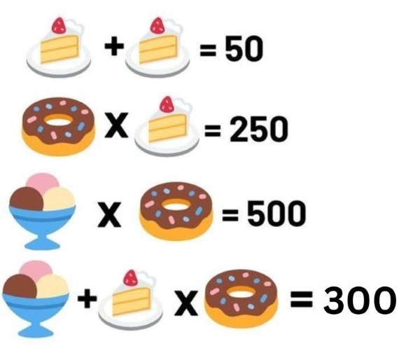 resposta do desafio matematico da sobremesa Resposta do desafio matemático da sobremesa.