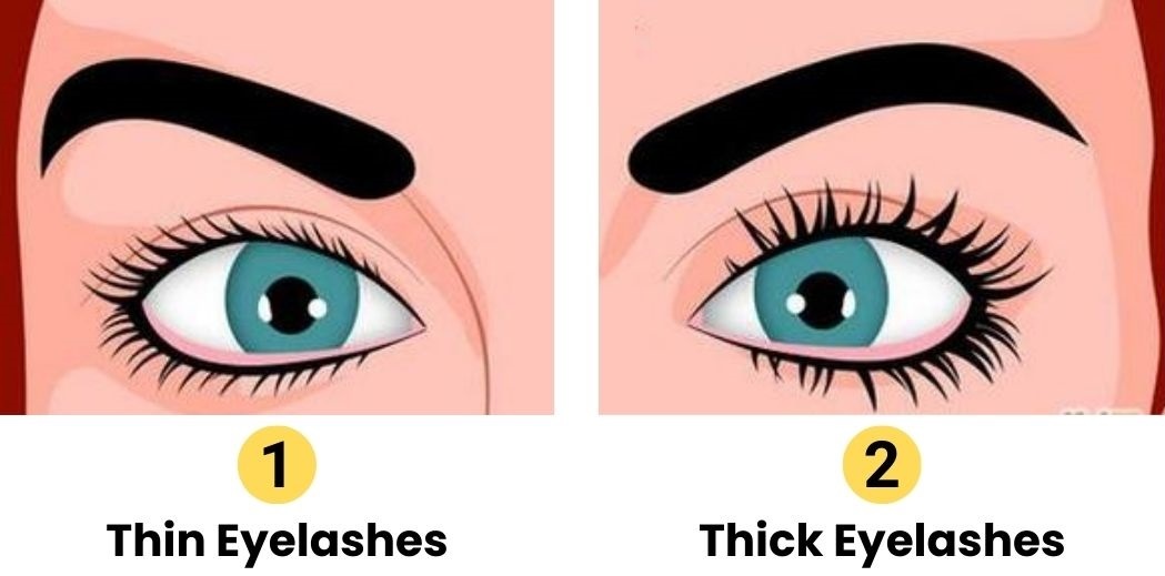 teste de personalidade dos cilios Teste de personalidade dos cílios.