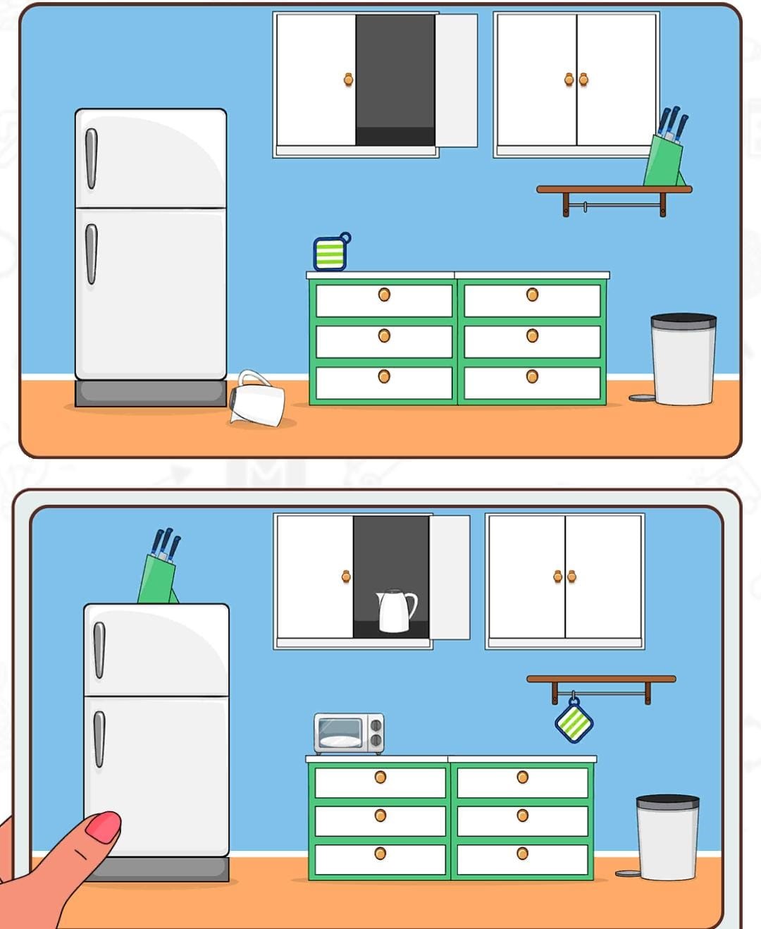 Teste de visão da cozinha Teste de visão da cozinha