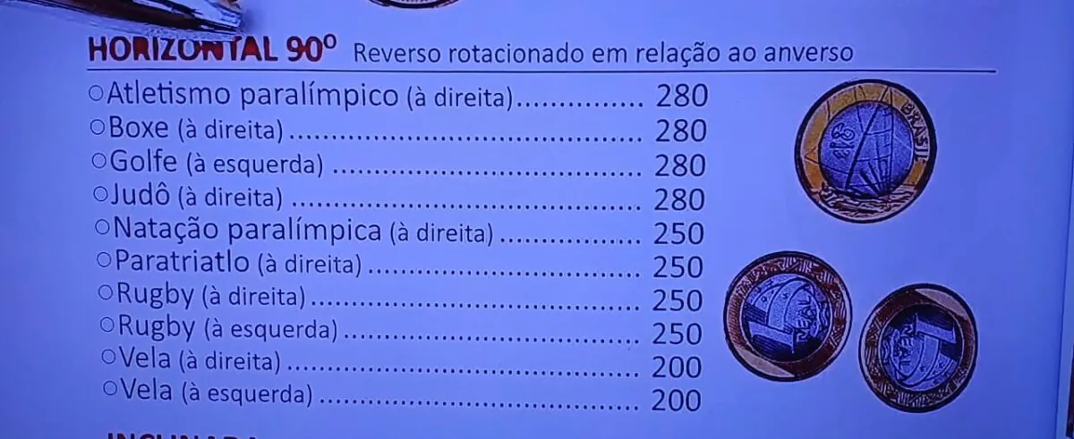 Moedas olímpicas reverso horizontal Moedas olímpicas reverso horizontal