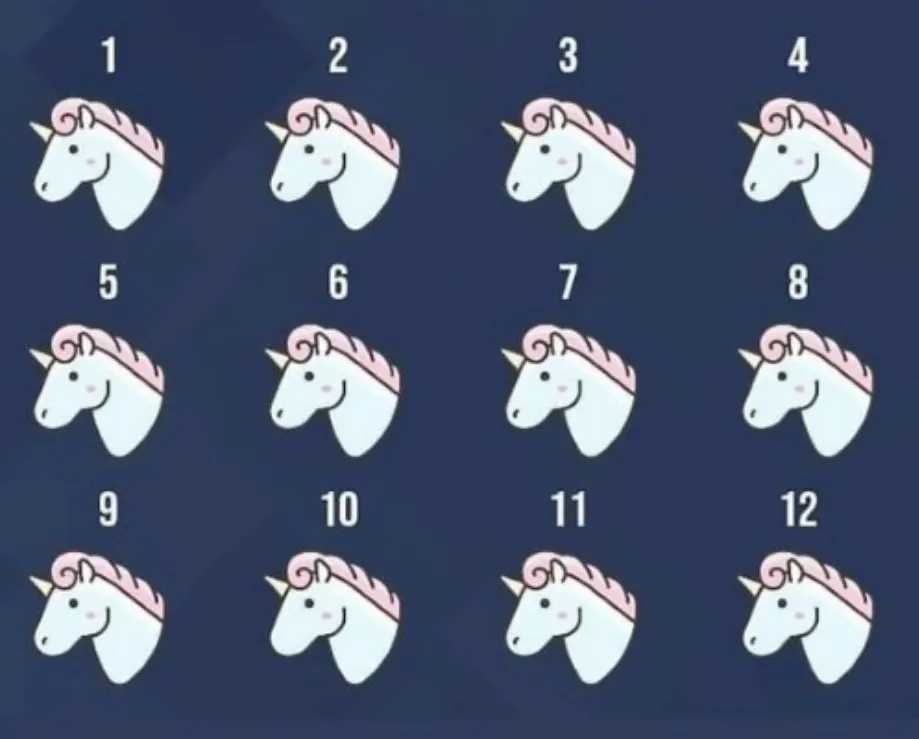 desafio encontre o unicornio diferente Encontre o unicórnio diferente