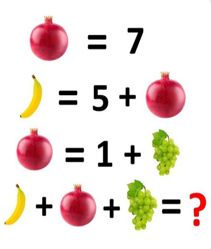 desafio matematico das frutas Desafio matemático das frutas. Fonte: Jagran Josh.
