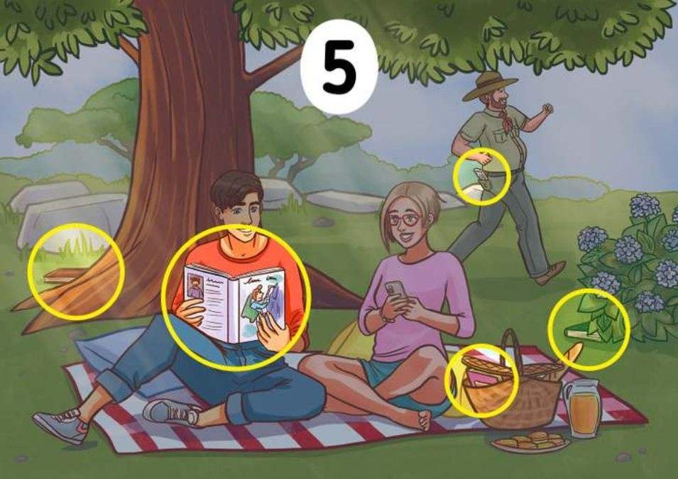 resposta do desafio visual dos livros Resposta do desafio visual dos livros. Fonte: Jagran Josh.