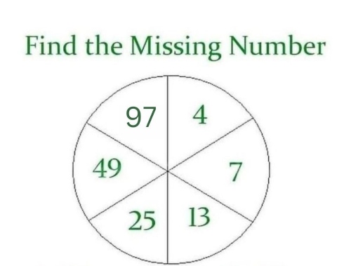 resposta do teste matematico Resposta do teste matemático. Fonte: Pinterest.