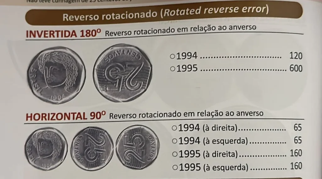 Moedas centavos reverso invertido e horizontal Moedas centavos reverso invertido e horizontal
