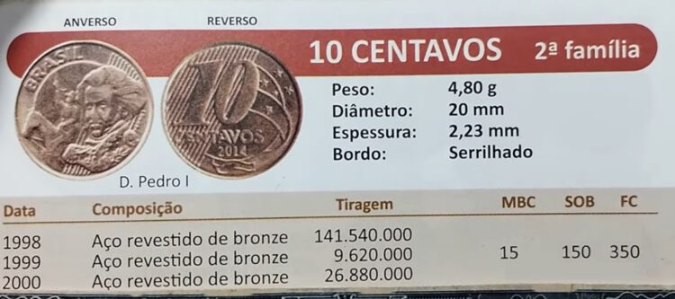 Valor da moeda de 10 centavos 1999 Valor da moeda de 10 centavos 1999